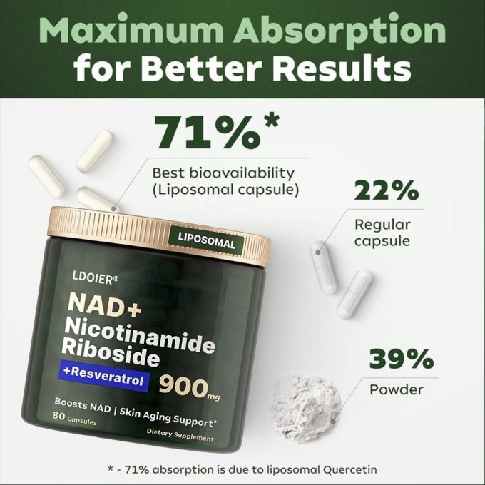 Ldoier NAD+ Supplement for SkinAging Support, Energy, and Focus - 80 Count - Bathroom
