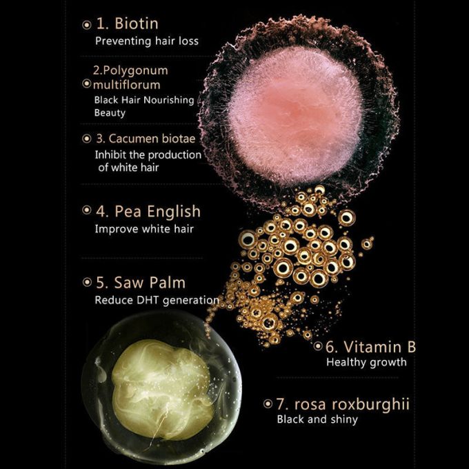 Hair Vitamins - Scientifically Formulated with Biotin, Amino Acids, and a Vitamin Supplement That Helps Support Hair Growth - Vegan