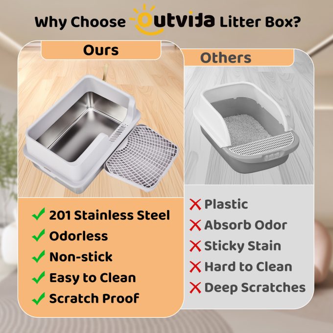 Stainless Steel Cat Litter Box with Lid