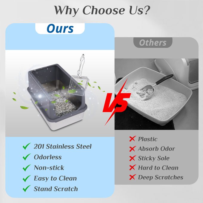 XL Stainless Steel Cat Litter Box with Lid