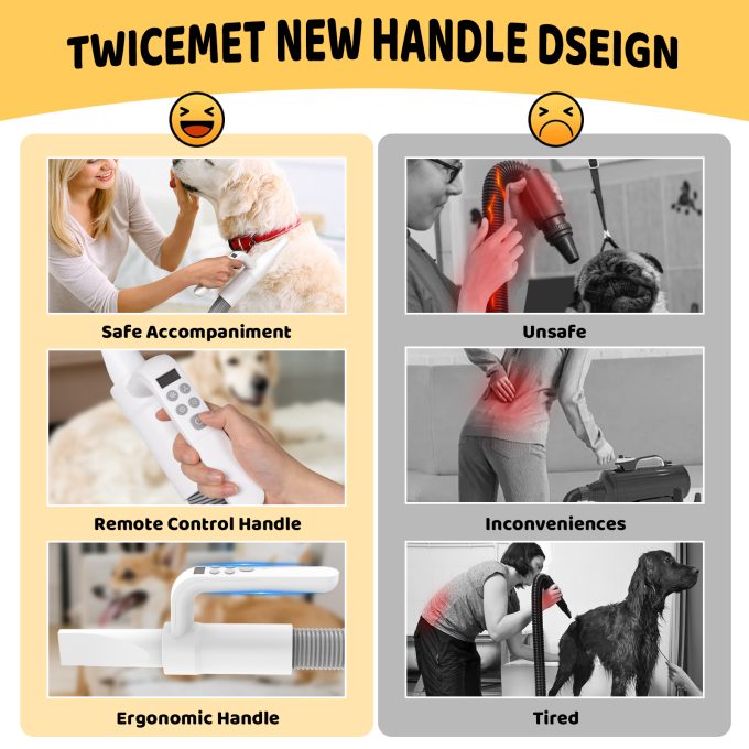 Pet Dog Dryer, 4-in-1 Dog Hair Dryer with Smart Heat-insulated Handle